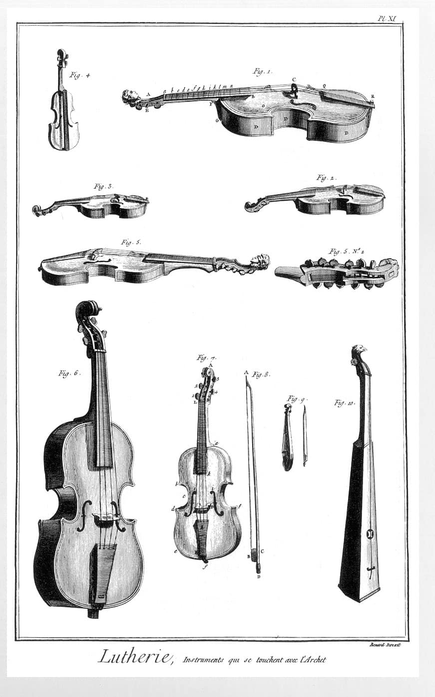 Diderot.Lutherie.plate11