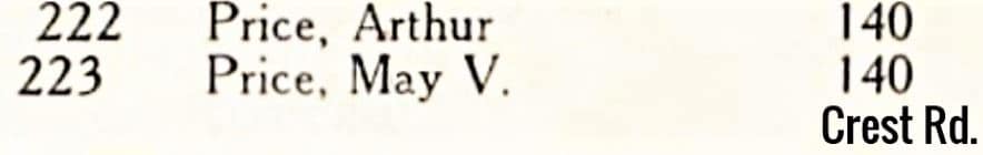 Arthur.May.Price.140Crest.Rd.1949.Electoral.Register.2