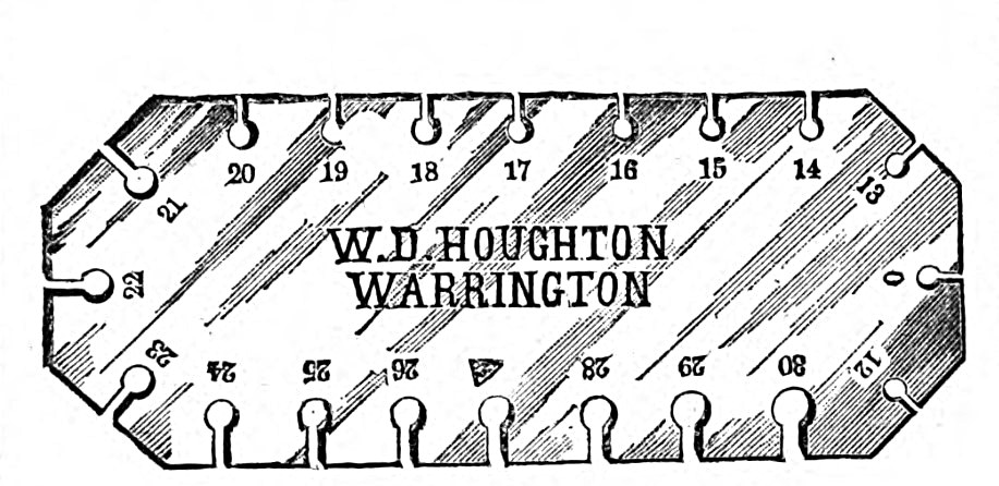 Houghton.music.wire.gauge