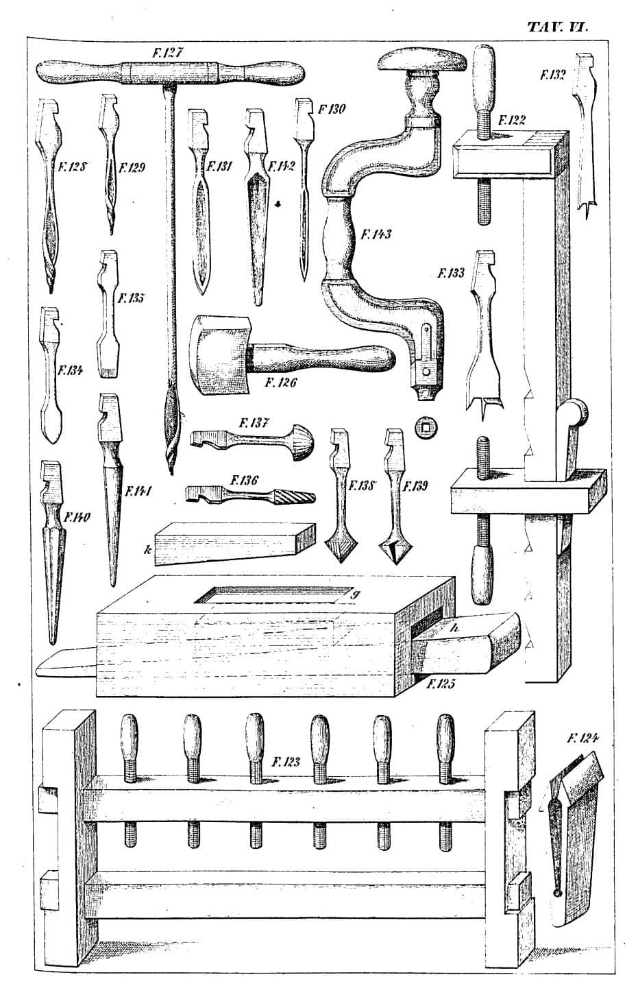 Seivers.Il_.Pianoforte.Tools_.p.53-rotated