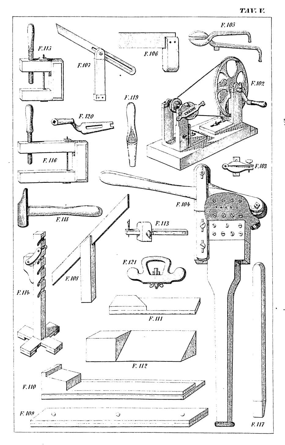 Seivers.Il_.Pianoforte.Tools_.p.52-rotated