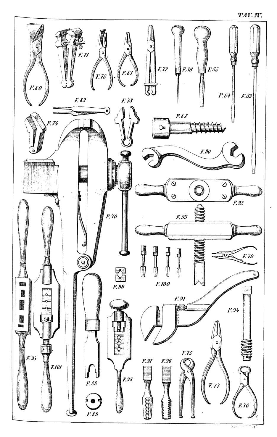 Seivers.Il_.Pianoforte.Tools_.p.45-rotated