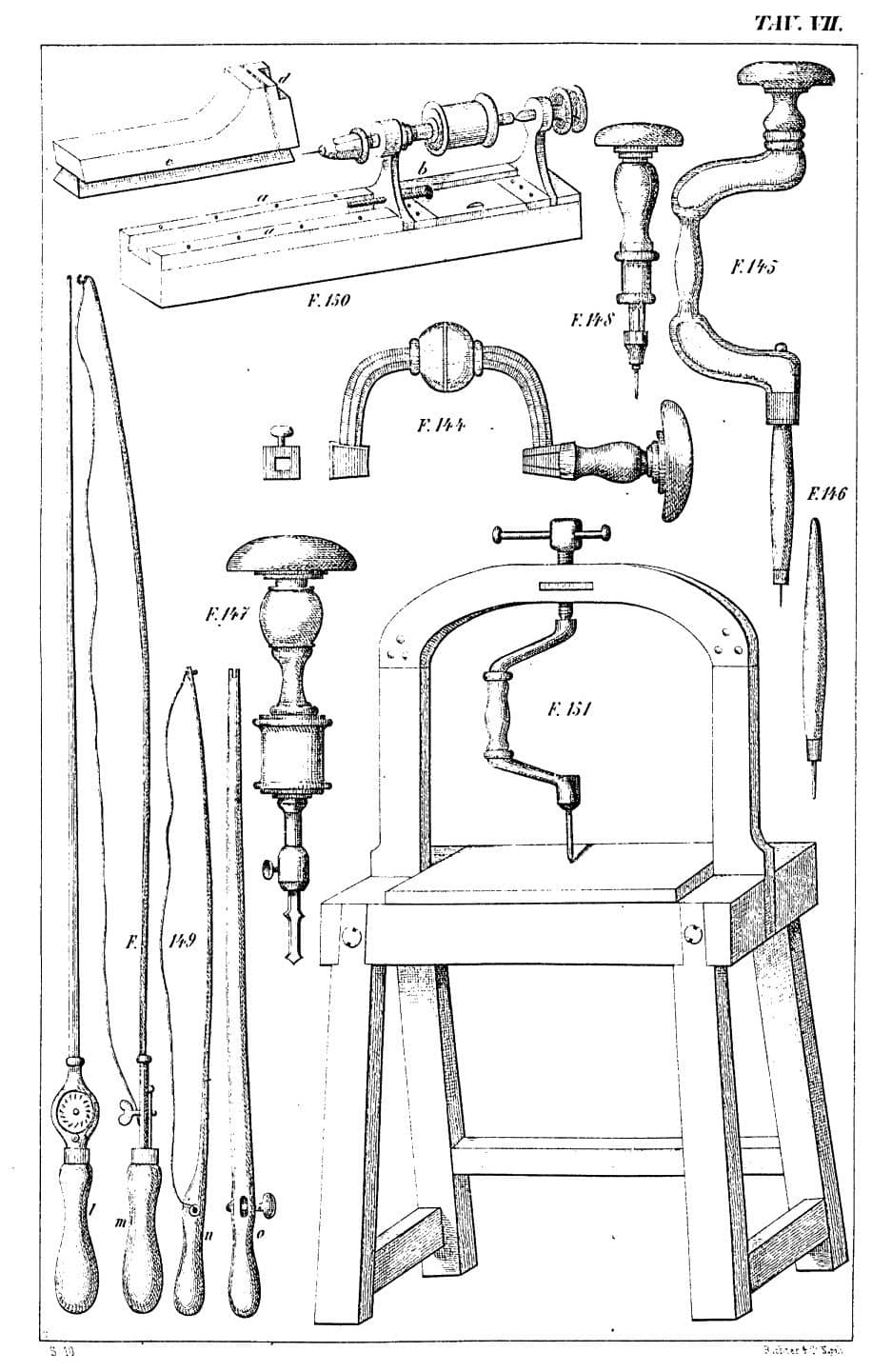 Seivers.Il_.Pianoforte.Tools_.p.60-rotated