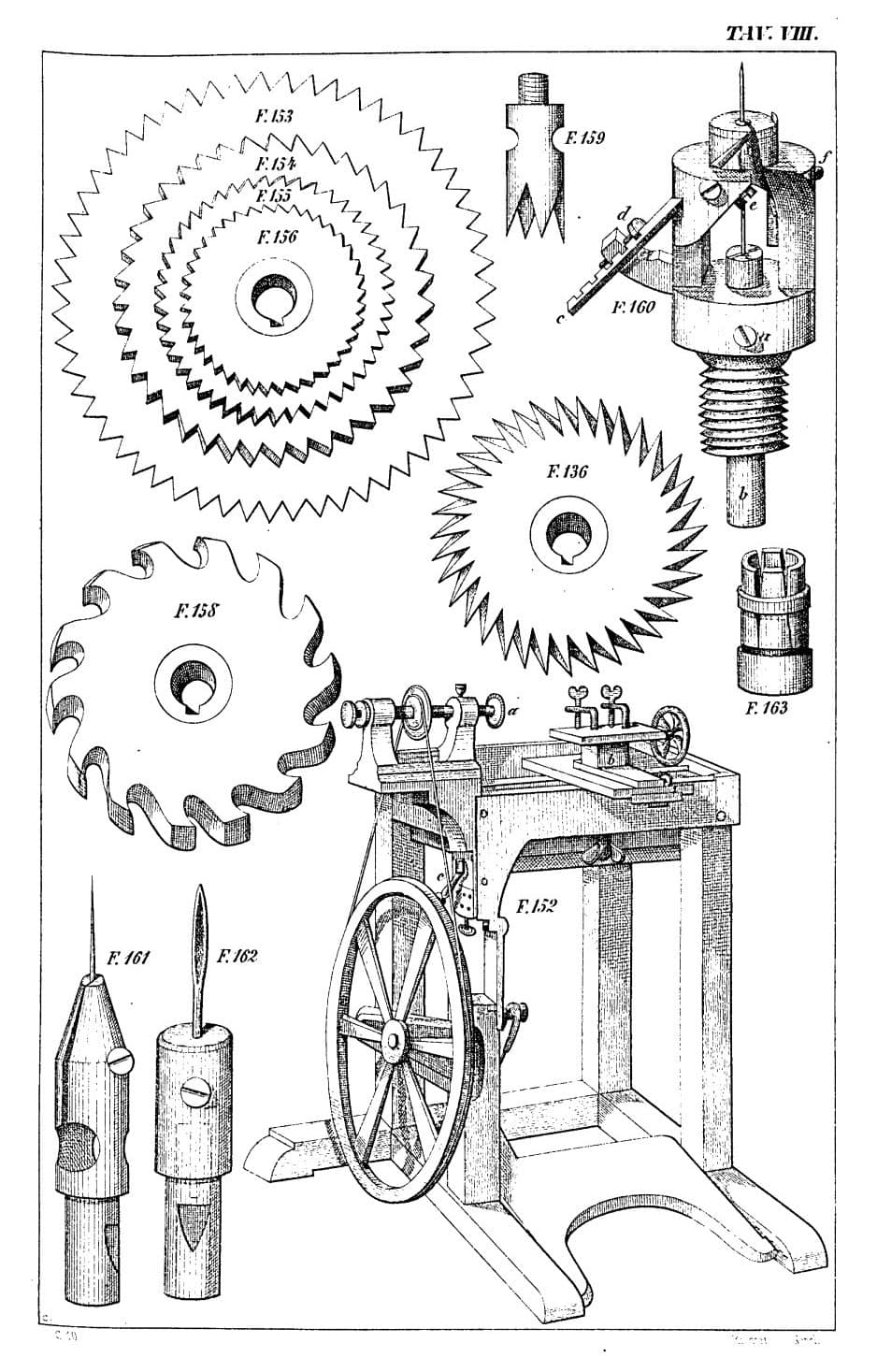Seivers.Il_.Pianoforte.Tools_.p.61-rotated